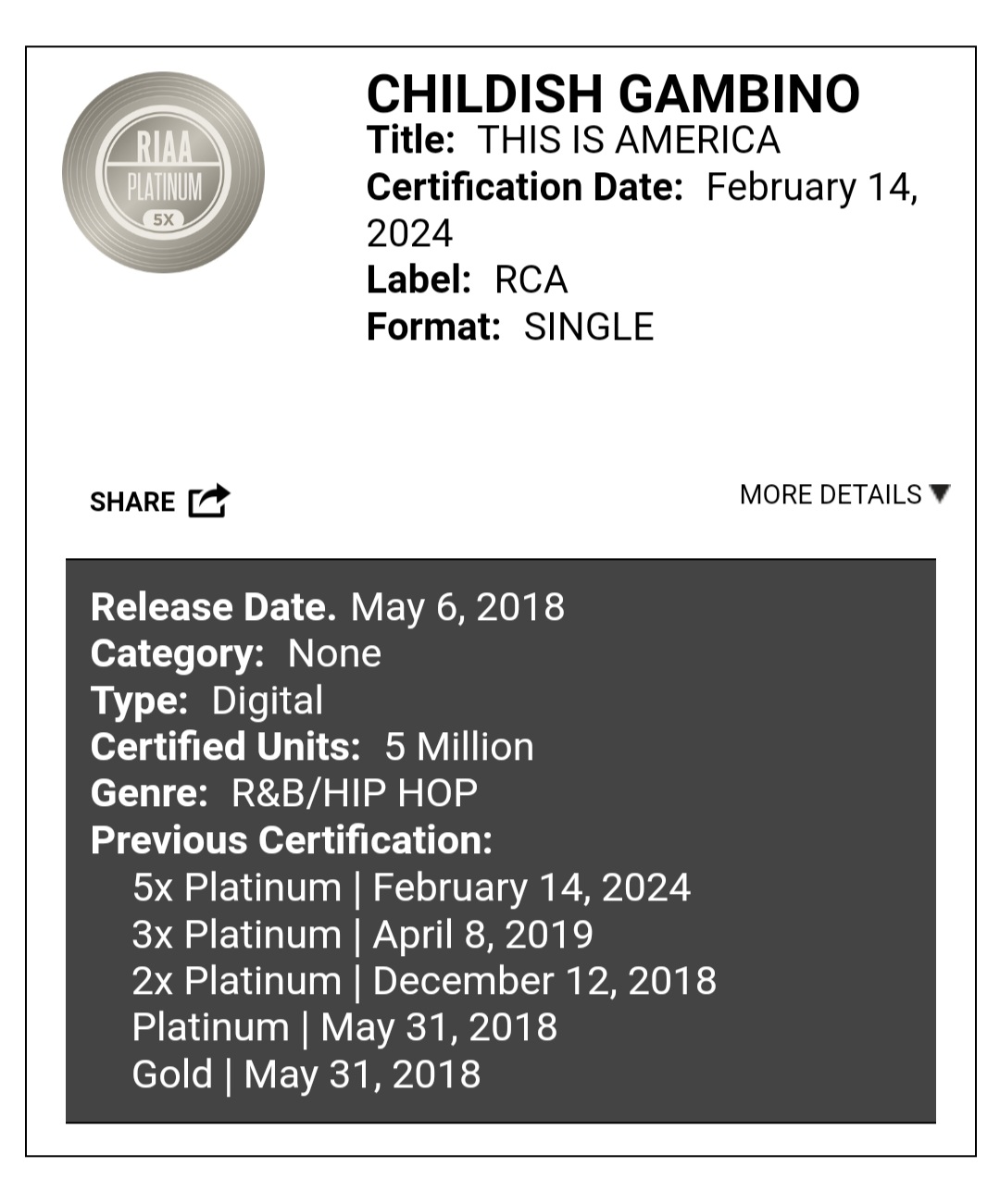 Childish Gambino "This Is America" certified 5x platinum in US Charts